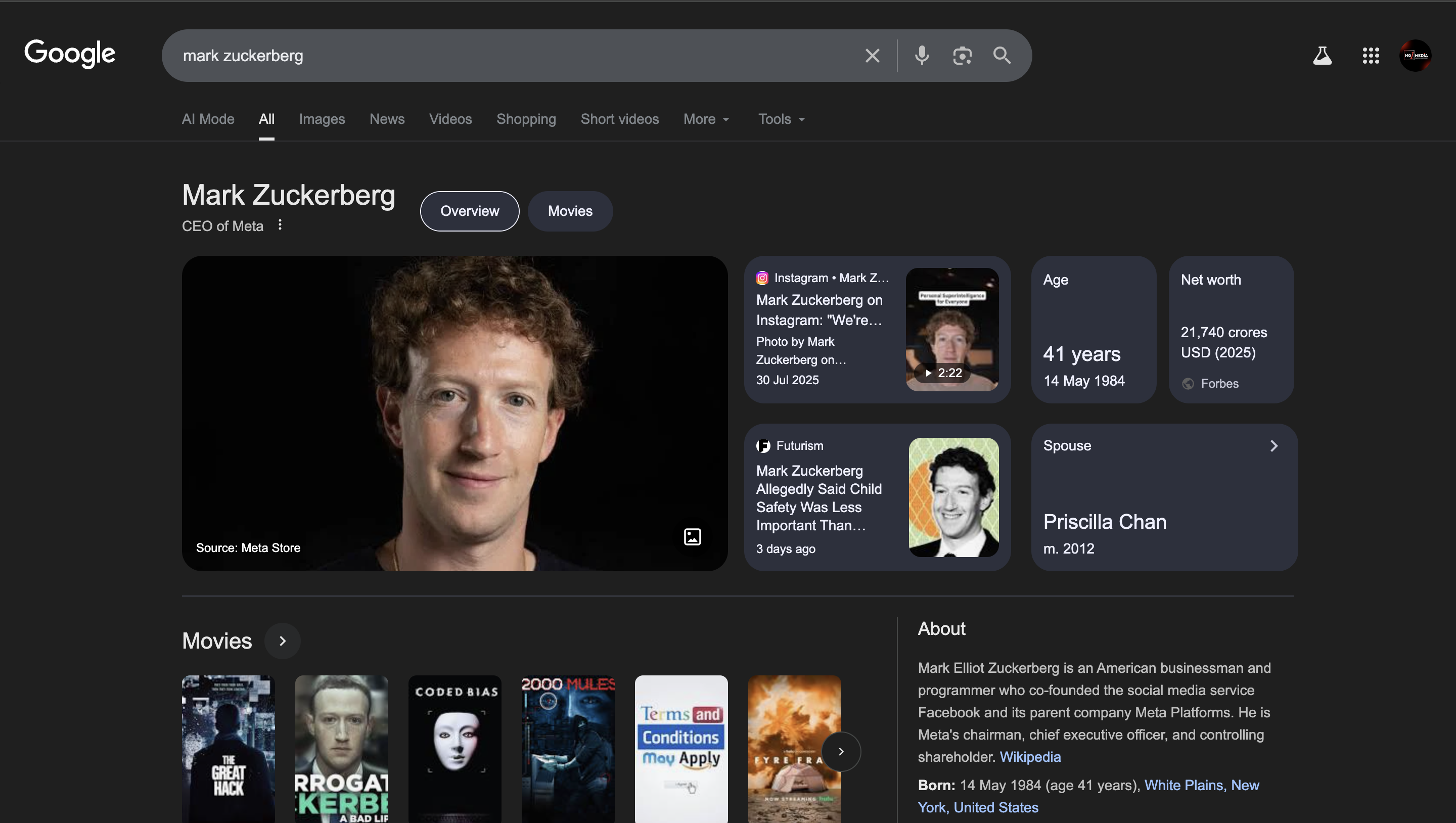 Mark Zuckerberg Google Knowledge Panel